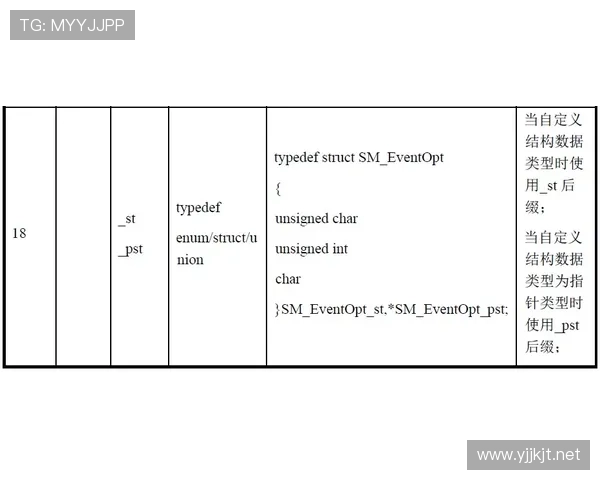 奥利塞技术流标签与战术角色适配性分析