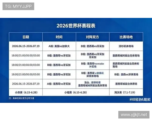 2026世界杯开幕战什么时候公布正式赛程