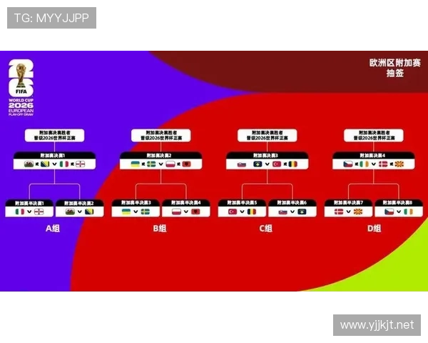 2026世界杯32强球队资料汇总：晋级队伍表现整理